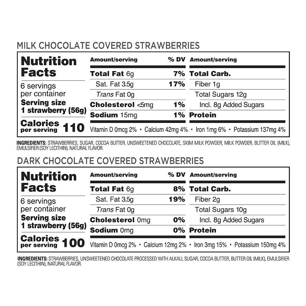 Milk & Dark Chocolate Covered Strawberries, Half Dozen - Image 3